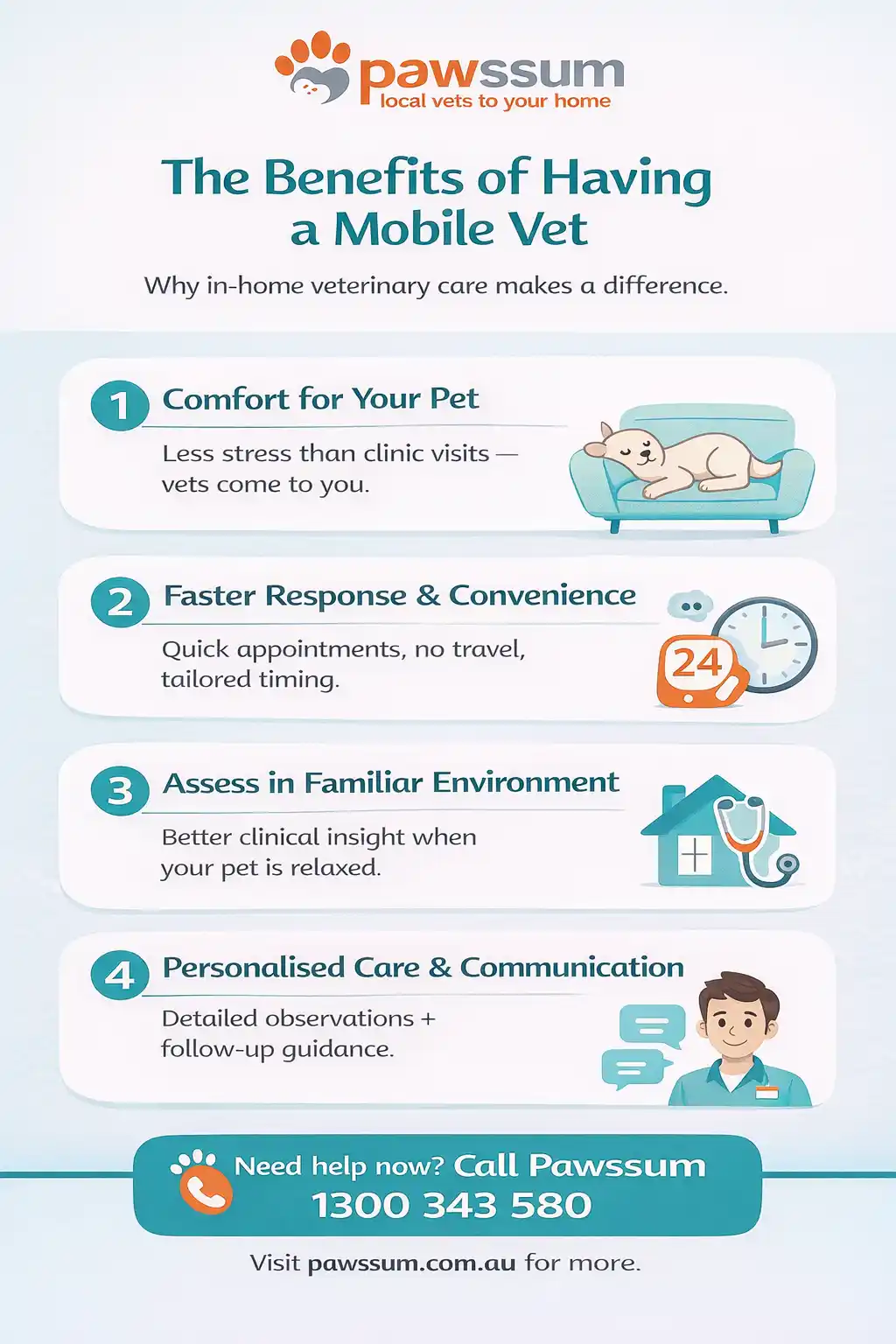 Benefits of mobile vet