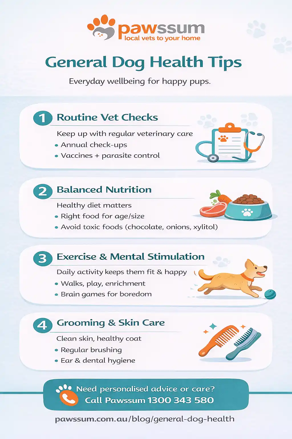 General Dog Health