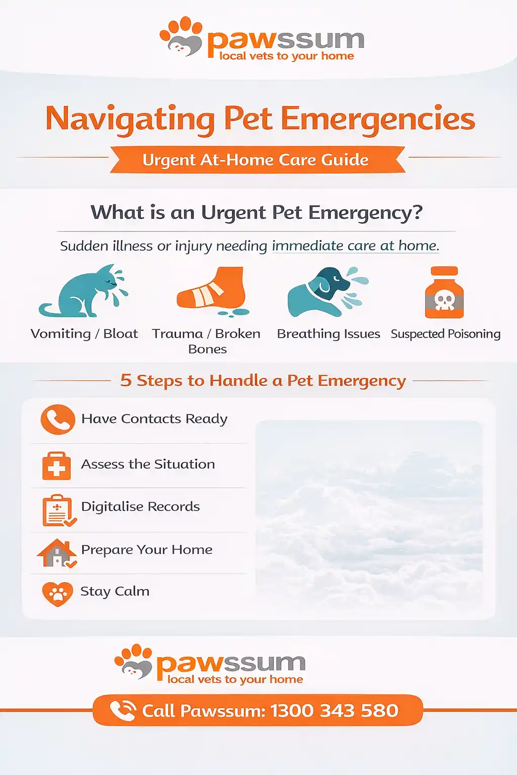 Pet emergency